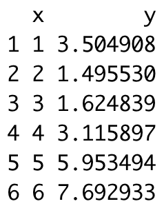 Image 1 - First 6 rows of the random dataset